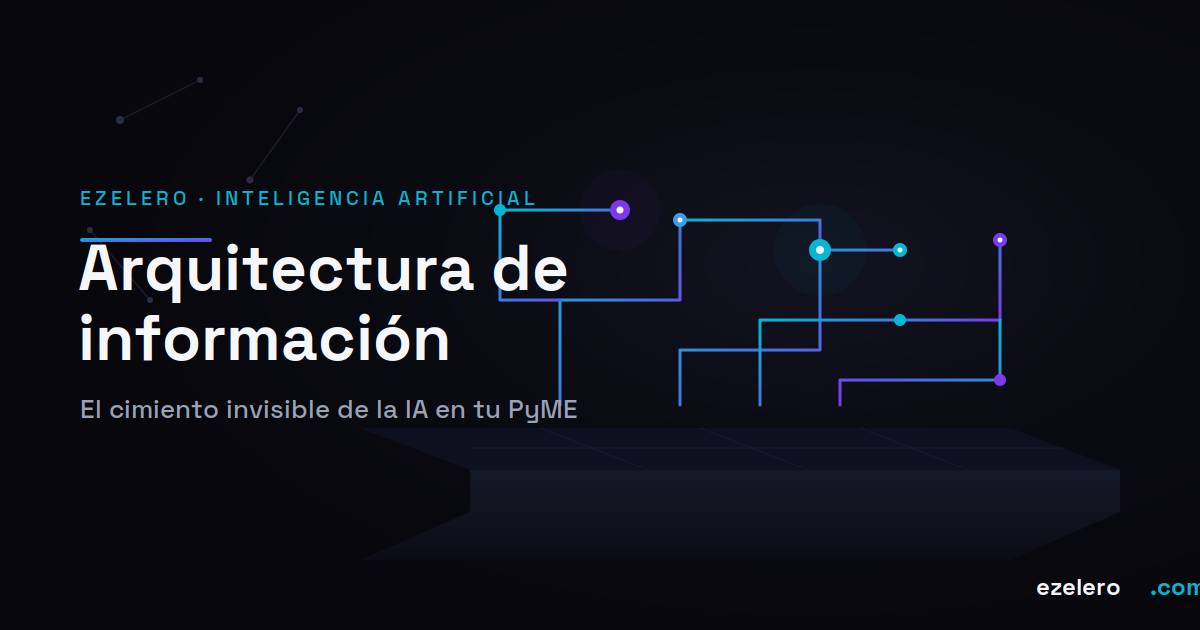 Arquitectura de información para IA en PyMEs: datos empresariales conectados sobre un cimiento